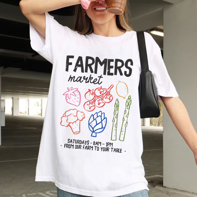 Meet Me At The Farmers Market  – Women'S Fashion Market Size Bewertung und Preis